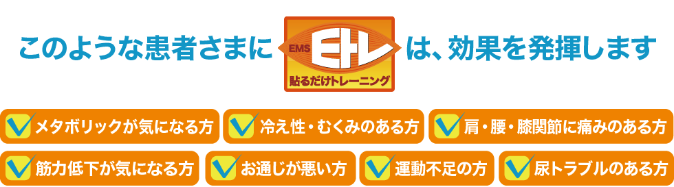 複合高周波EMSの効果