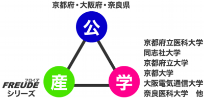 (複合高周波EMS)