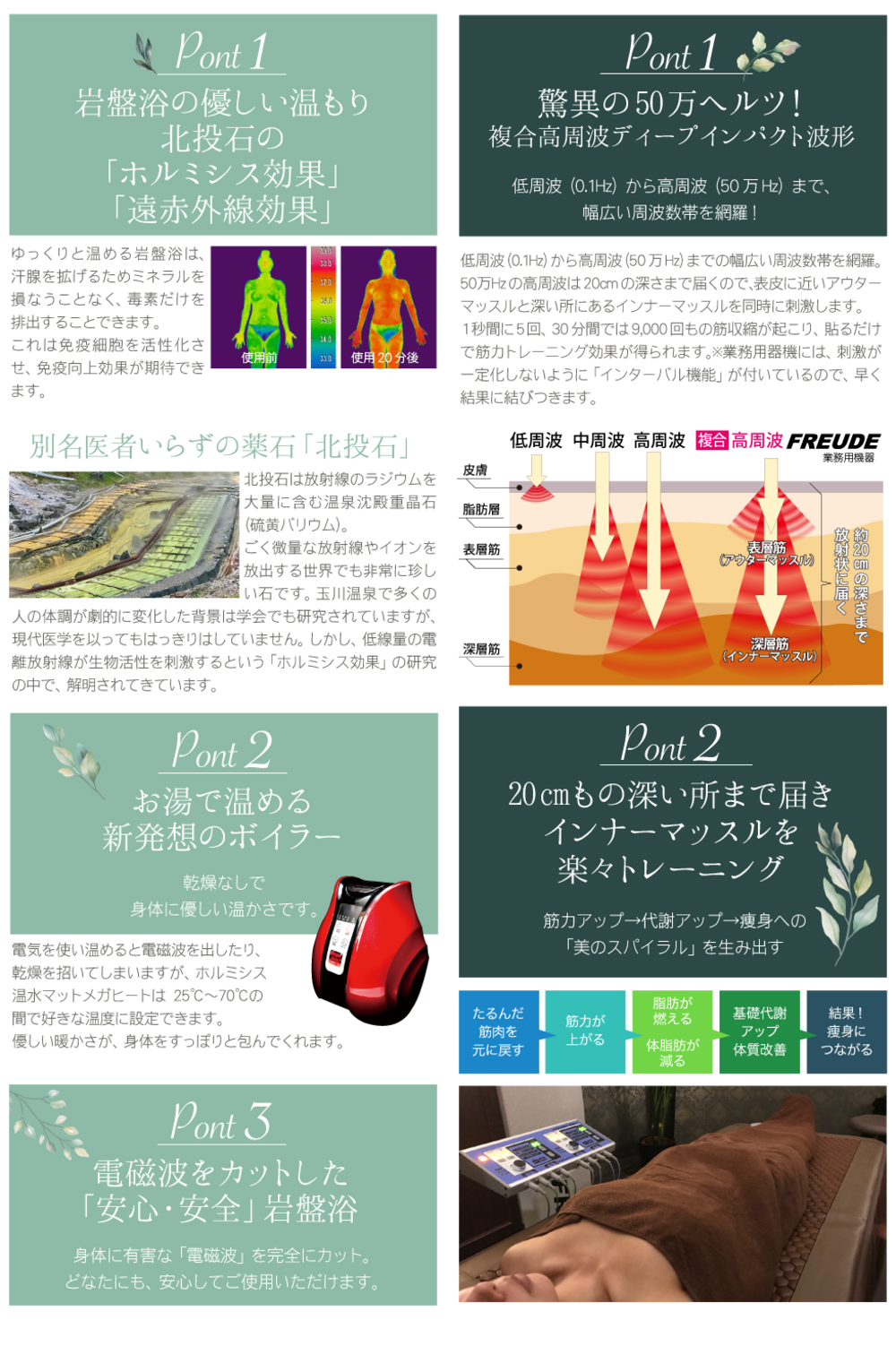 複合高周波EMS8Ｄｅ